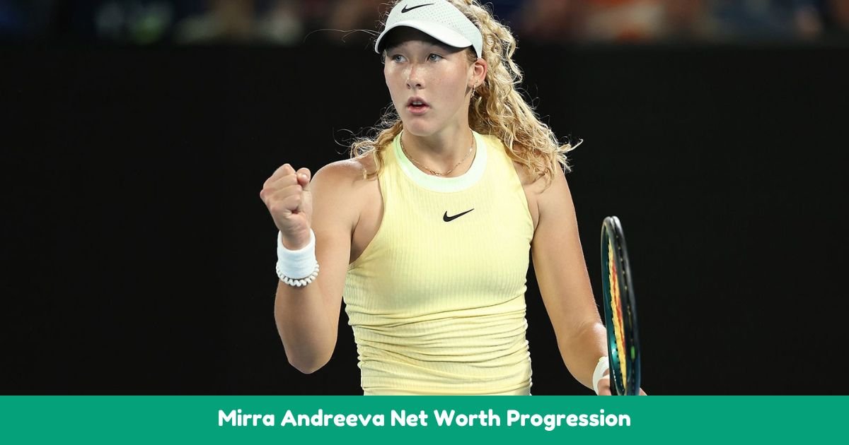 Mirra Andreeva Net Worth Progression