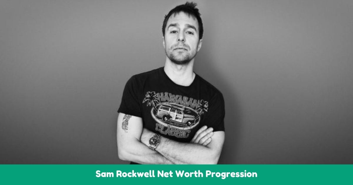 Sam Rockwell Net Worth Progression